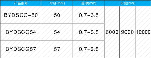 阳曲钳压式声测管供应规格尺寸
